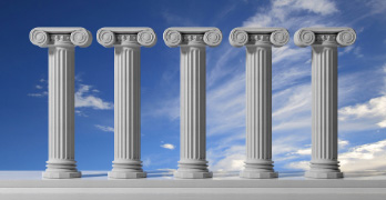 Five Pillars of a Successful Direct Sales Company