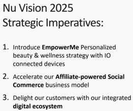 Nu Skin Strategic Imperatives